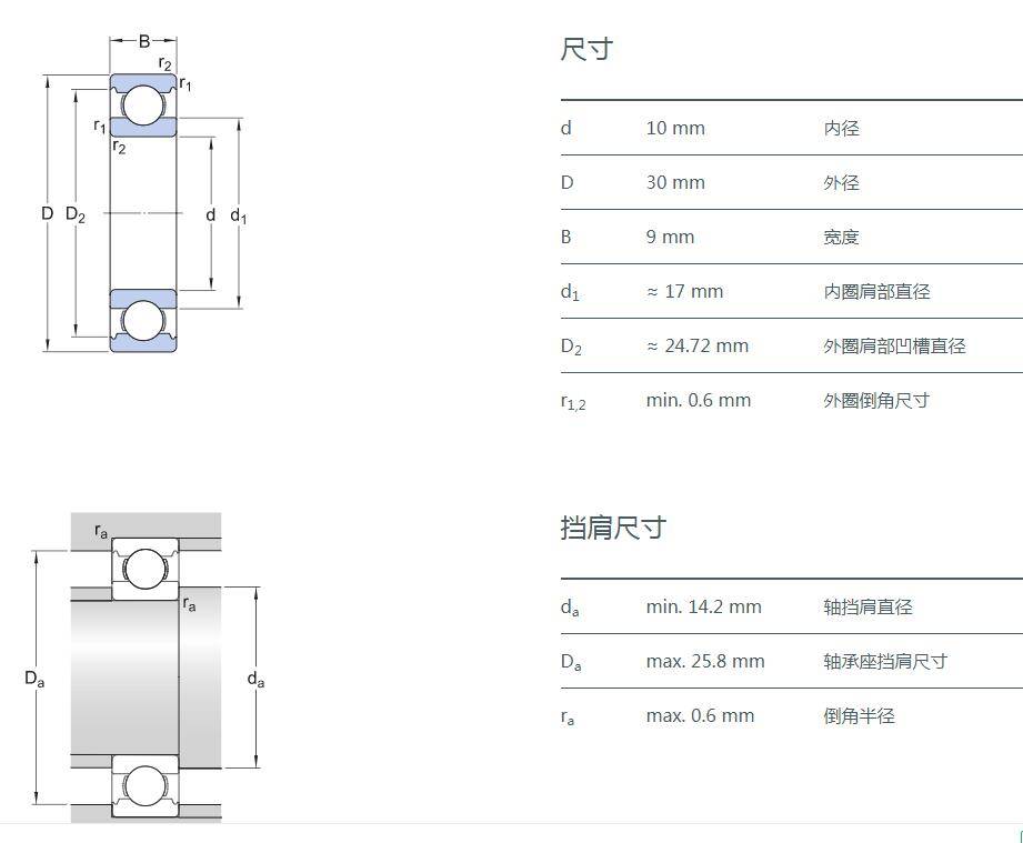 點擊進入看圖評論